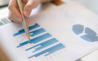 Ceny mieszkań w Białymstoku we wrześniu 2025