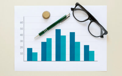 Aktualne ceny mieszkań w Lublinie – analiza rynku pierwotnego i wtórnego 2025